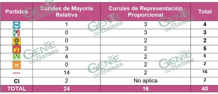 pagina1f10
