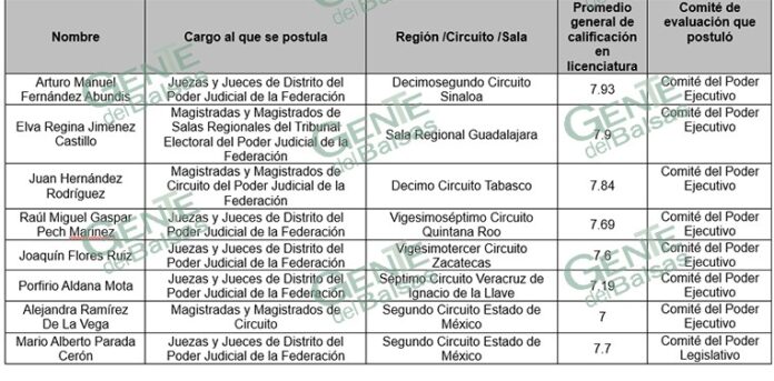 pagina1b05