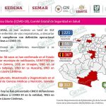Fallece segunda persona que dio positivo a COVID-19 en LC