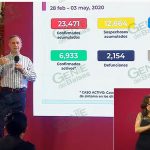 Gobierno federal reitera el llamado de quedarse en casa