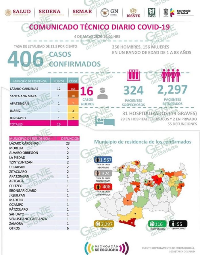pagina1c05
