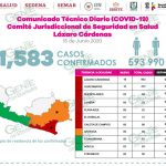 Siguen saliendo más casos positivos de COVID-19 en LC