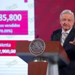 Encuestas no son tan confiables: AMLO