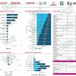 LC registra otro fallecimiento más por COVID-19