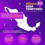 Tiembla Cristóbal; INE discutirá cerrar el paso a agresores de mujeres a candidaturas del 2021