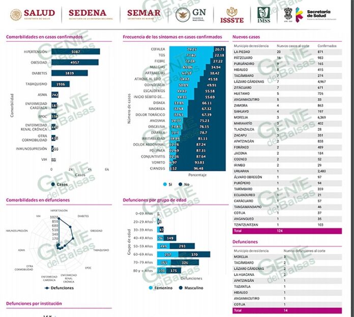 pagina1c21