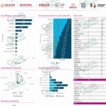 LC sigue a la baja en casos de COVID-19