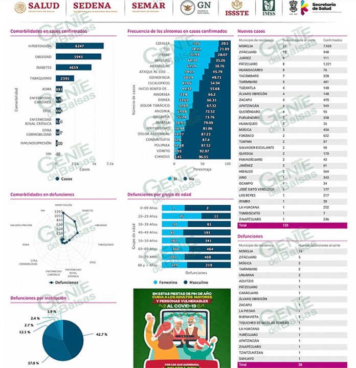 pagina1e31