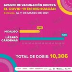 Activa, vacunación contra COVID-19 en 8 municipios