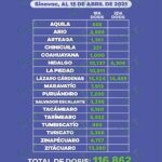 Aplicadas, 454 mil 98 dosis de vacuna anti COVID-19 a adultos mayores de 60 años
