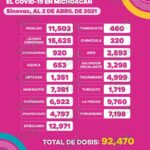 Este lunes se reanuda vacunación anti COVID-19 en Michoacán
