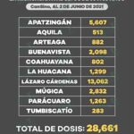 Aplicadas, 256 mil 26 dosis de vacuna anti COVID-19 a personas de entre 50 y 59 años