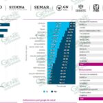 Nuevamente LC sin reporte de nuevos casos positivos de COVID-19