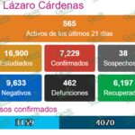 En fin de semana LC registra 102 nuevos contagios positivos de COVID-19