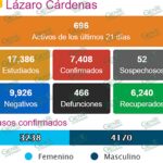 Sin freno nuevos casos de COVID-19 en LC