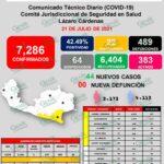 Sin disminuir casos de COVID-19 en LC