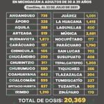 Avanza vacunación anti COVID-19 para personas de 30 a 39 años, en 73 municipios