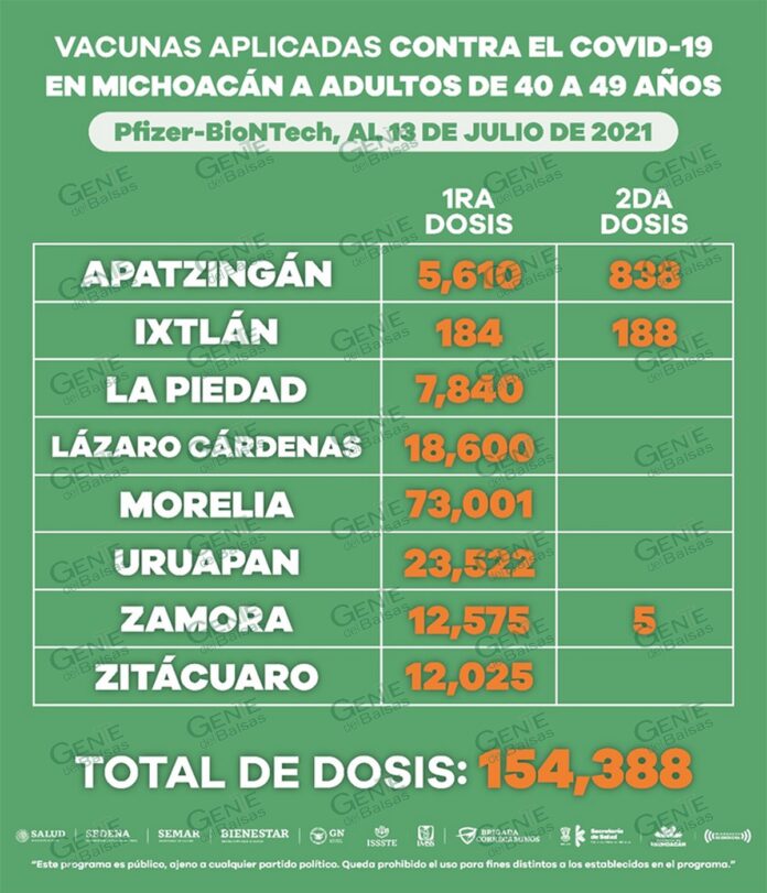 pagina1g14