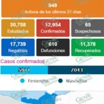 En este lugar se registran otros 40 casos positivos de COVID-19
