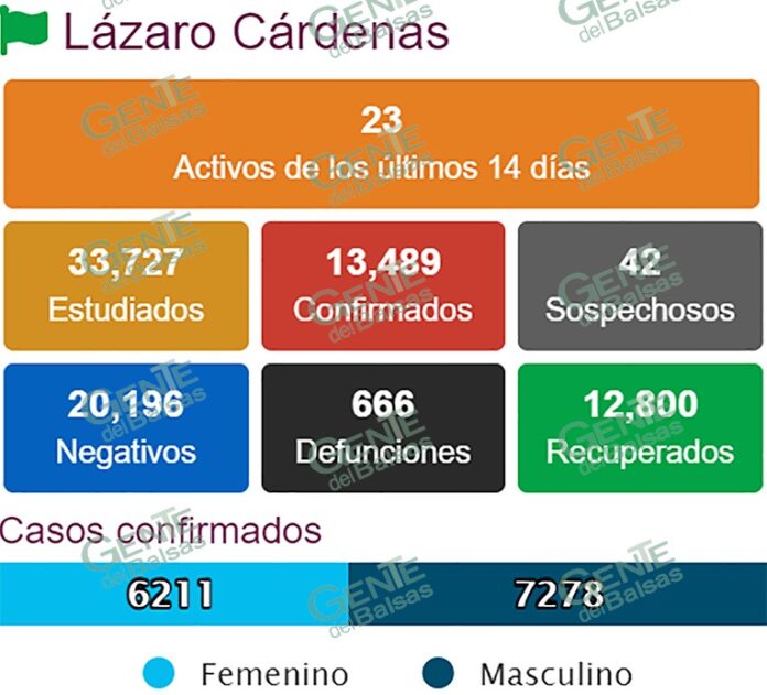 pagina1c29