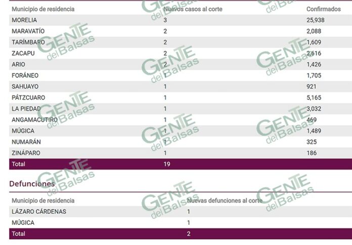 pagina1d18