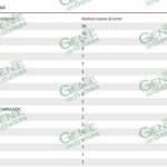 LC aumenta casos activos de COVID-19