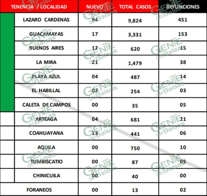 pagina1d11