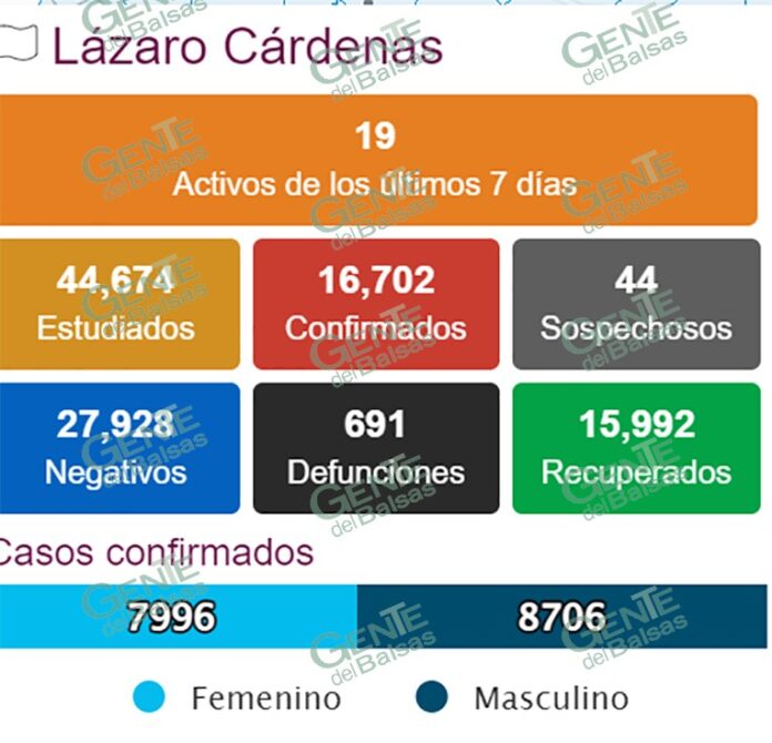 pagina1b10