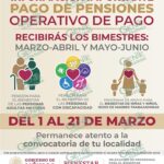 Inicia operativo de pago de Pensiones y Programas para el Bienestar