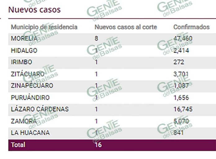 pagina1d02