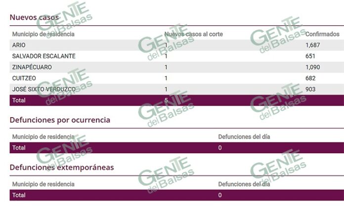 PAGINA1C03