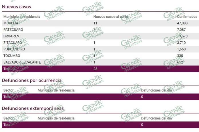 pagina1g02