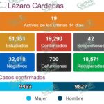 Municipio de LC suma otro día más sin nuevos casos de COVID-19