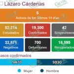 LC suma otro nuevo caso más de COVID-19