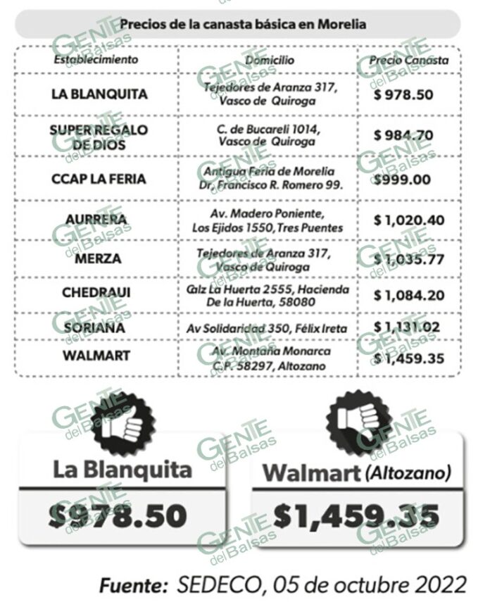 pagina1f12