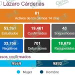 Inicia LC otra semana más de enero con 03 nuevos casos de COVID-19