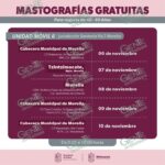 SSM, sin descanso en la detección temprana del cáncer de mama