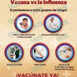 Vacunas disponibles contra el COVID-19 e influenza en 364 centros de salud: SSM