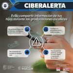 La privacidad digital es un derecho de niñas, niños y adolescentes