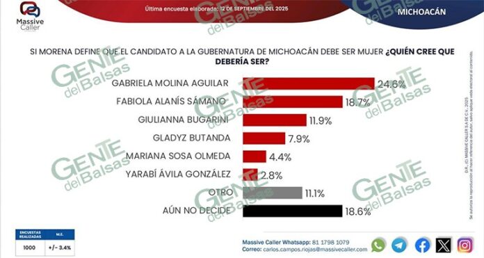 pagina2a15