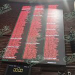 La Cámara de Diputados aprobó en lo general, con 349 votos, el dictamen para expedir Ley de Ingresos 2026