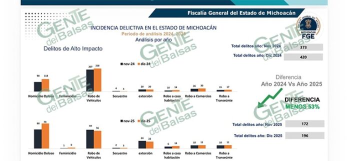pagina4a12