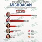 Morón, con tendencia ganadora en carrera por candidatura de Morena: Cripeso