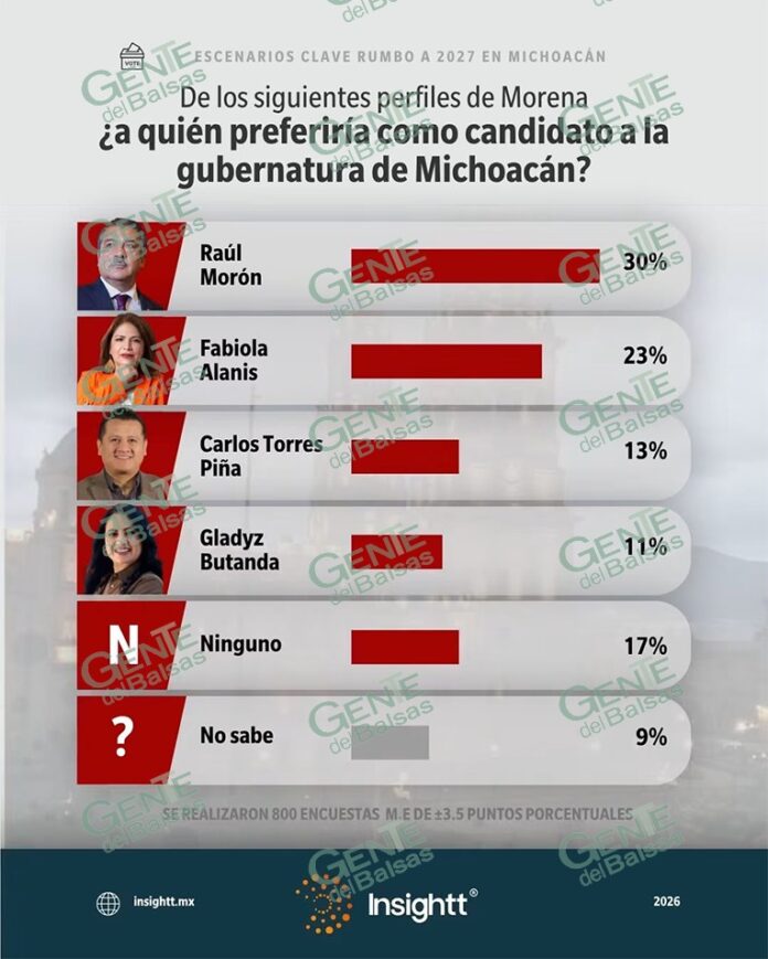 pagina1g13