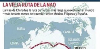 La Nación que olvidó el mar